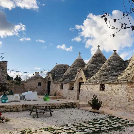 I Trulli Del Fauno Alberobello